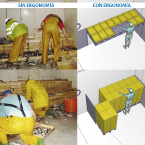 cursos ergonomia diseño de puestos trabajo colombia