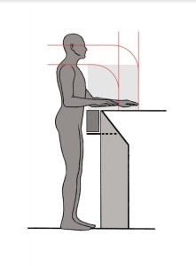 evaluaciones de riesgos ergonomicos en la empresa