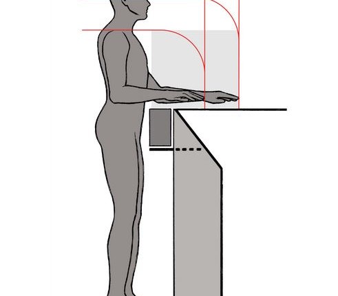 evaluaciones de riesgos ergonomicos en la empresa