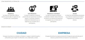 cursos de ergonomia y salud laboral empresas