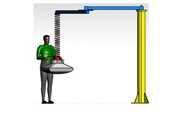 ergonomia equipos maquinas