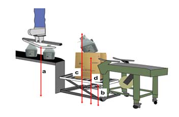 diseno-ergonomico-puestos-trabajo