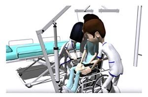 Gestión de riesgos ergonómicos en hospitales y geriátricos