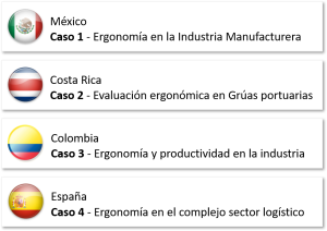 Diplomado de ergonomia en mexico, diplomado de ergonomia en costa rica, diplomado de ergonomia en colombia, diplomado de ergonomia españa