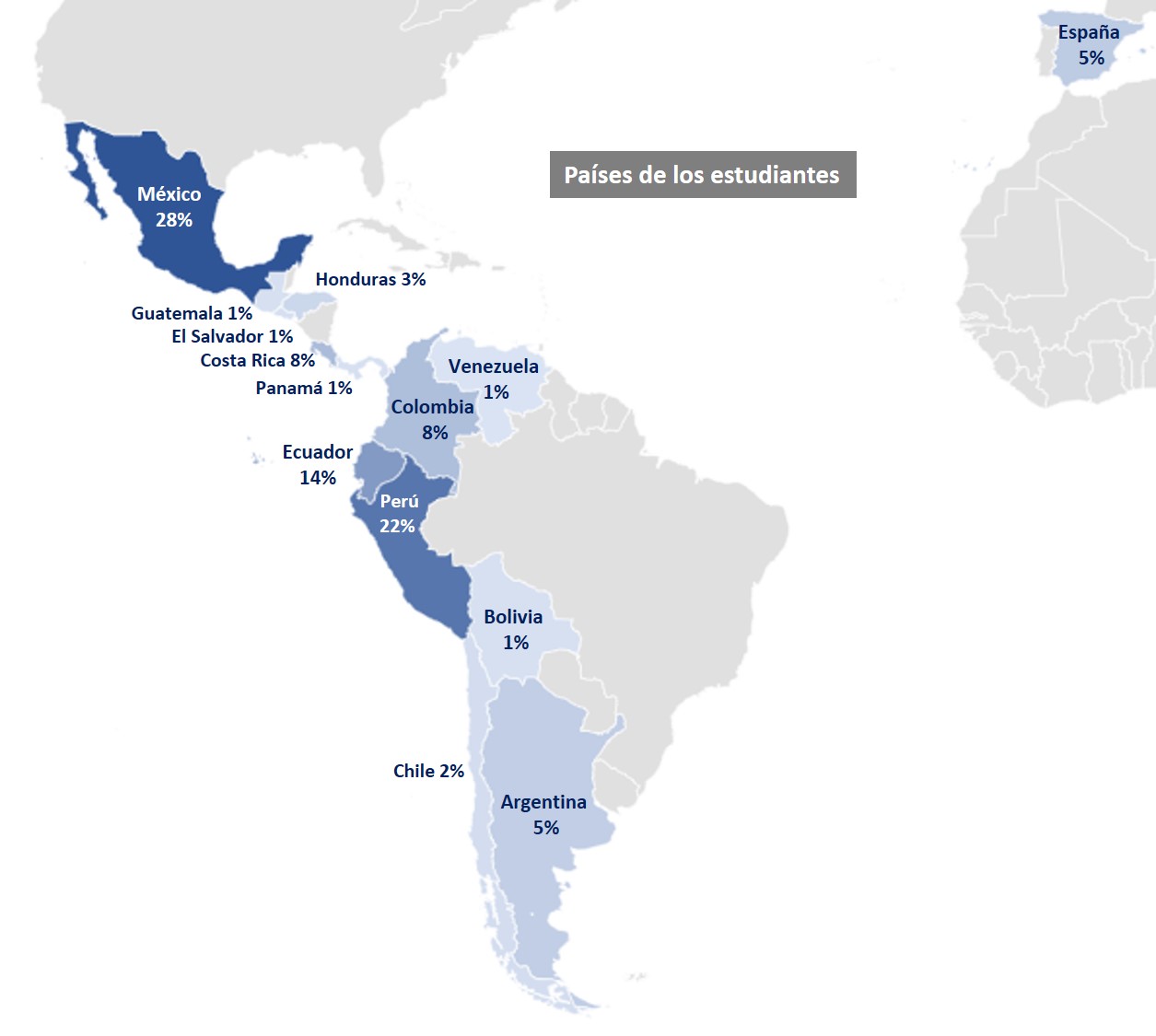 master de ergonomia mexico, master ergonomia colombia, master ergonomia laboral, master ergonomia peru, master ergonomia el salvador, master ergonomia argentina, master ergonomia ecuador, master ergonomia costa rica